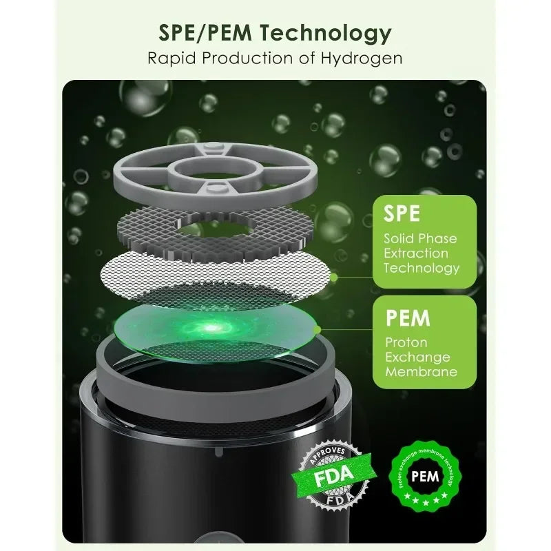 V8 Hydro-aura 420ml Hydrogen Water Bottle with SPE & PEM Technology