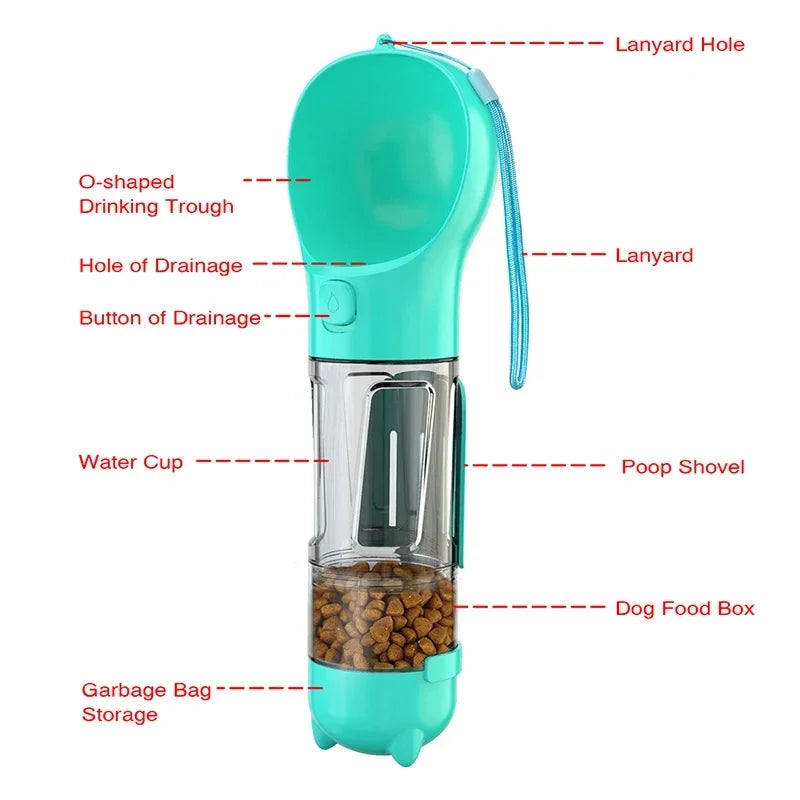 V8 Hydro Pet Portable cat and dog water bottle, food feeder, drinking fountain, 3 in 1 poop dispenser, leak proof